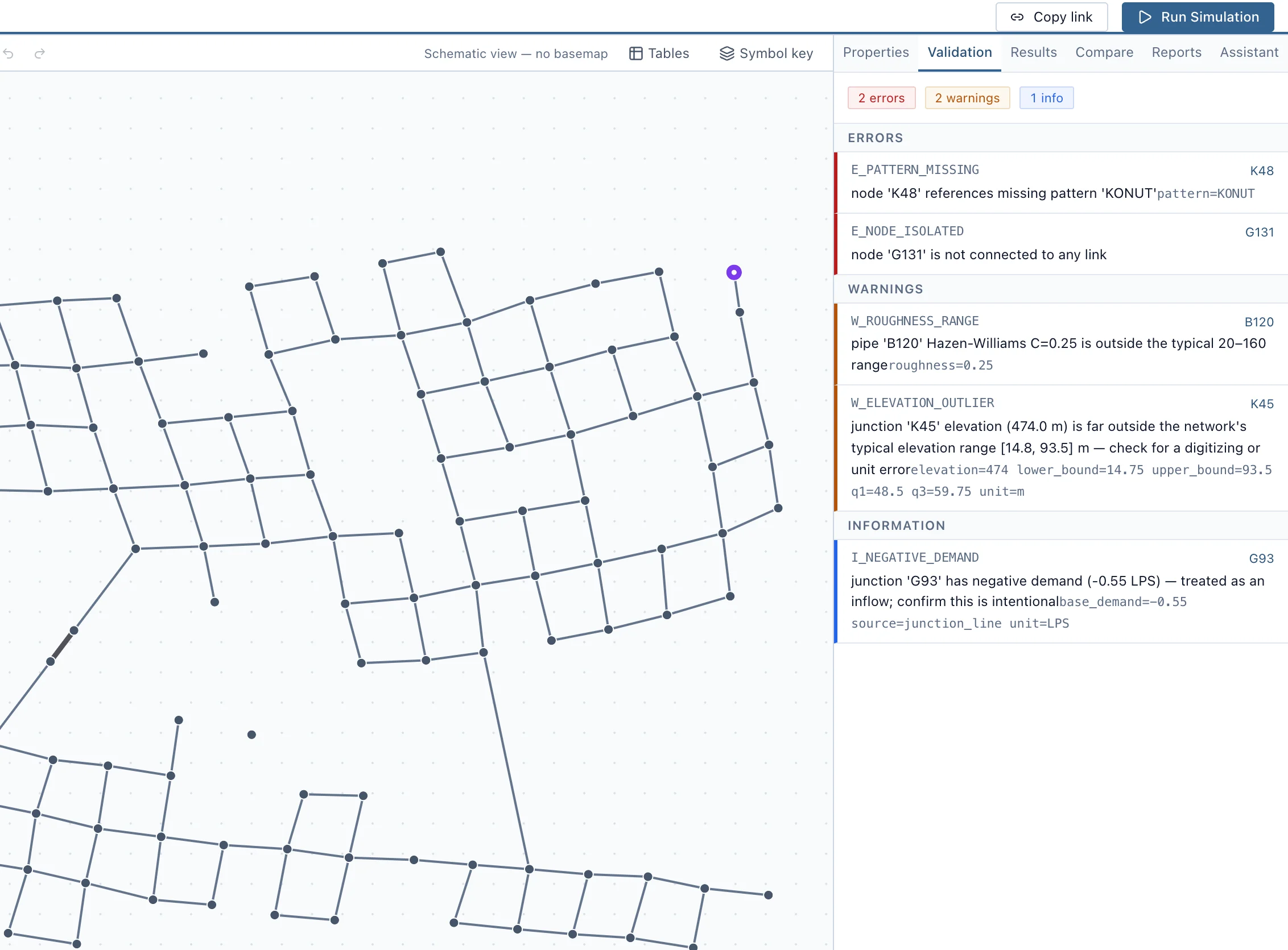 Akarsu validation tab: the list of findings for a sample model.